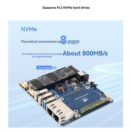til CM5-udvidelseskort CM5 Gigabit/2.5G 1