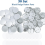 150 Pcs 2.28inch(58mm) Button Blanks Kit- for Custom Pins 2