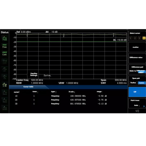 Διαχωριστής ισχύος DC1-1000MHz 1 σε 2 διακλαδωτές ισχύος 433Mhz 2