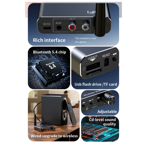 Bluetooth 5.4 Audio Transmitter Receiver 3.5MM AUX for USB 2