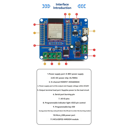 ESP32 1-CH MOS Switch Modul indbygget ESP32-WROOM-32E WiFi 2