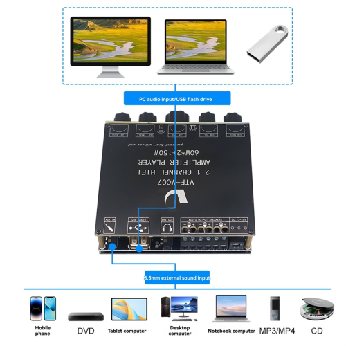 2x60W+150W Subwoofer Bluetooth 5.3 Power Amplifier Board B 1