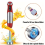 Handheld Kitchen Blender 1000W 5-in-1 Hand Blender UK Plug 5