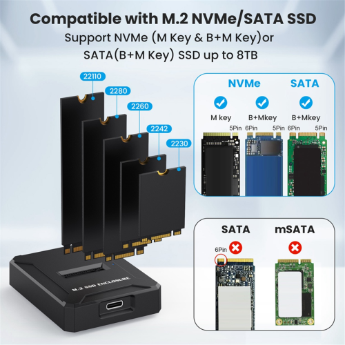 Suport nou pentru hard disk M.2, unitate SSD NVMe/NGFF cu protocol dual 2