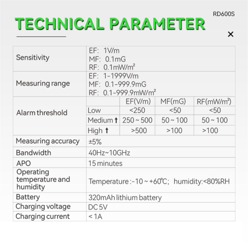 RD600S Electromagnetic Radiation Tester Portable Handheld