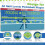 Pickleballs Dink Board Training Aid, Portable Rebounder Pad for Skill Development, Versatile Pickleball Practice Tool 5
