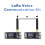 T3S3 MVSRS ESP32-S3 LoRa-udviklingskort 4