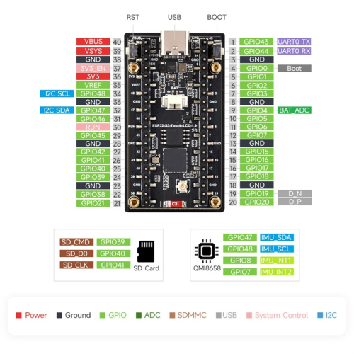 ESP32-S3 1.91inch AMOLED Display AI Development Board 240x536 1