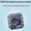 Modul cameră de 100 de grade 1MP OV9732 1280x720 USB 2 buc 3