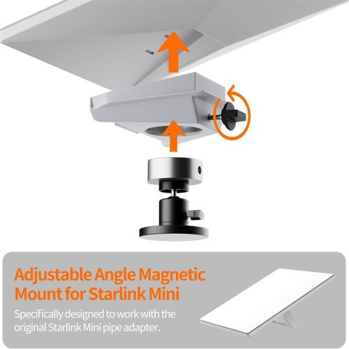 Mini Magnetische Auto Dakhouder voor Mini 1