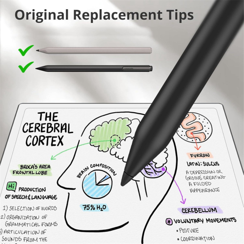 6 Pcs Replacement Tips Compatible with Paper Pro Pen 2