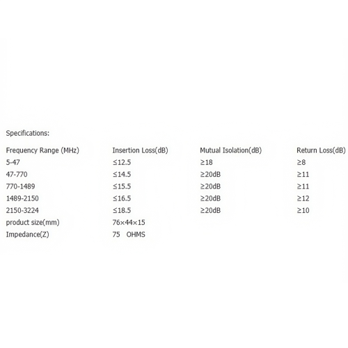 Διαχωριστής Δορυφορικού 4K 8K 6 Κατευθύνσεων 10-3224MHz Διαχωριστής Ισχύος 2