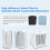 4PCS Replacement Carbon Filter for Halmilton Beach TrueAir 4