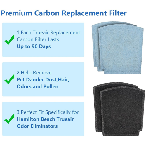 4PCS Replacement Carbon Filter for Halmilton Beach TrueAir 1