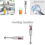 Handheld Stainless Steel Electric Food Processor Blender EU Plug 4