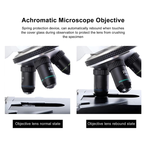Electronic Eyepiece for Microscope 2MP Digital USB Microscope 2