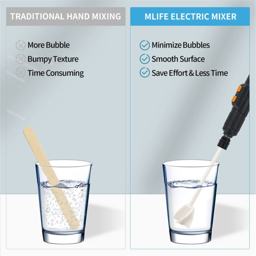 Epoxyharsmixer peddels, herbruikbare verfroerboor peddels 2