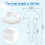 120ft Liner Lock Inground Pool Pärlformad Kil T-Shape Lock Rulle 4
