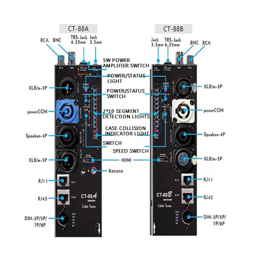 CT-88 Separate Multi-Function Line Meter XLR Signal Line Meter 2