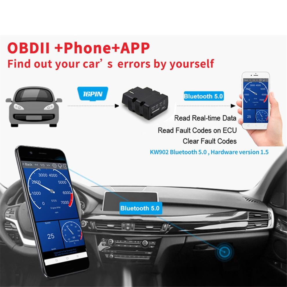 Kw902 V1.5 Car Diagnostic Tool Code Reader 4713648031867