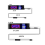 LED Pixel Panel 16x96 Resolution Flexible LED Module 7x17cm 7