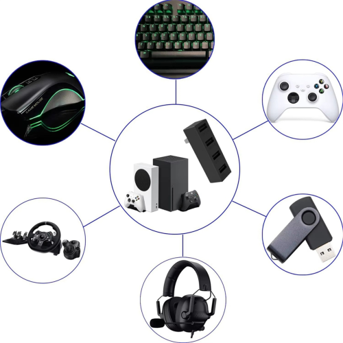 For /X Game Console USB 2.0 Hub Multi-Port 4 Ports 2
