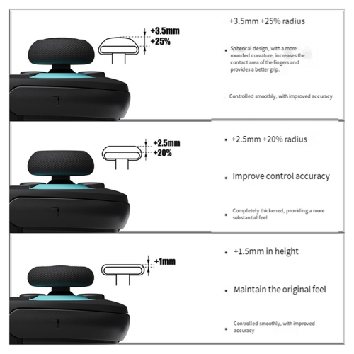 Για JoyCon σετ λαβής αντίχειρα Joystick για 2 άτομα, μπλε και κόκκινο 1