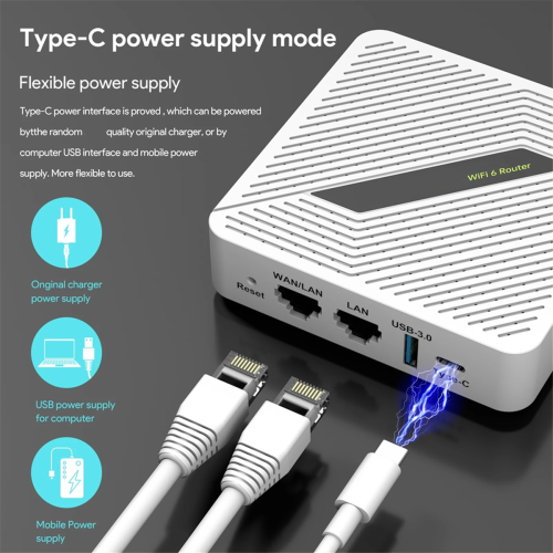 RT2656 til trådløs router 1800Mbps EU-stik 1