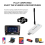 Φορητό μόντεμ USB με κεραίες 4G LTE WiFi Router, Ευρωπαϊκή έκδοση 5