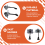 1Pair Front+Rear Door Hinge Stop Check Strap Limitery for 6