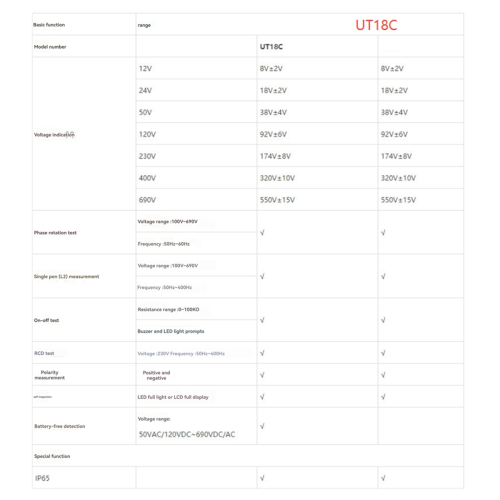 Tester di tensione e continuità Voltmetro di continuità UT18C 2