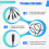For Electric Assisted Bicycle Accessories 7