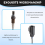 30681335 30713979 30735329 Oxygen Sensor for Car 6