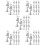 100pcs Christmas Musical Instrument Ornaments Mini Models 10
