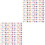 200pcs DIY Wooden Numbers Craft Chips for Scrapbooking 3