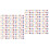 200pcs DIY Wooden Numbers Craft Chips for Scrapbooking 4