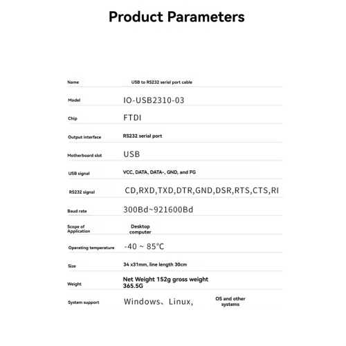Chip de porta serial USB RS232 pode consertar chapa de ferro industrial 2