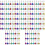192pcs Electroplated Bell Keychain Pendants 9