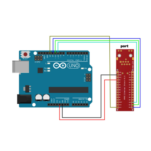 För Nano ENC28J60 Ethernet Shield V1.0 för 1