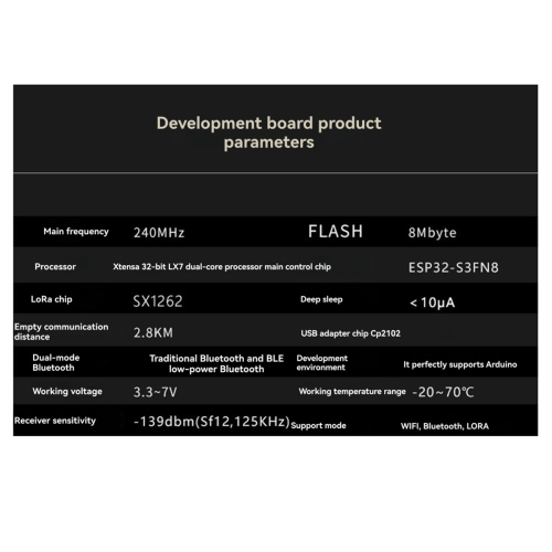 LoRa32 V3-433/470 ESP32 LoRa-udviklingskort 2