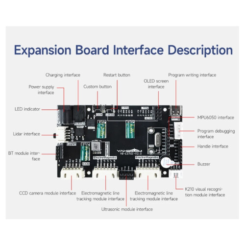STM32 Robot Driver Board Dele STM32F103RCT6 Chip A 2