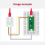 Til USB-fejlfindingssonde, designet hardwarefejlfindingskit 3