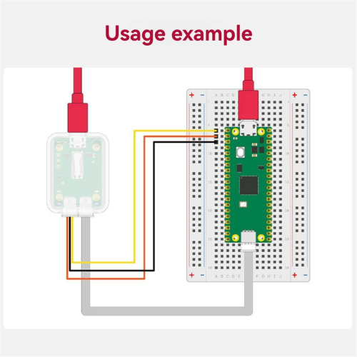 Til USB-fejlfindingssonde, designet hardwarefejlfindingskit 2