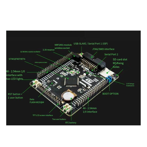 DRG STM32F407VET6 udviklingskort 1
