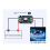 DC-DC Step-Down-modul Industrial-Grade Power Supply Board 5V Output 2