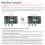 BT Audio Power Amplifier Module 100W Mono Amplifier Board 2