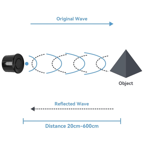 Sensor de distância ultrassônico de 2 peças 2