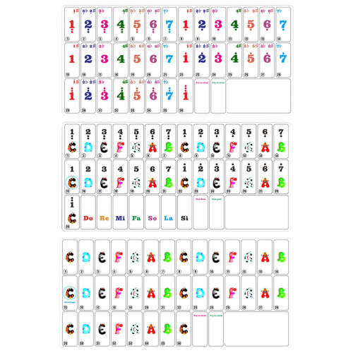 3pcs 61-Key Piano Keyboard Stickers
