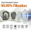 Full Face Mask, Mask Nuclear and , with 40mm Activated Carbon Filter, Reusable 3