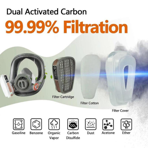 Full Face Mask, Mask Nuclear and , with 40mm Activated Carbon Filter, Reusable 2